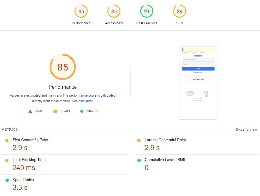 Test your website’s Speed with Google PageSpeed Insights