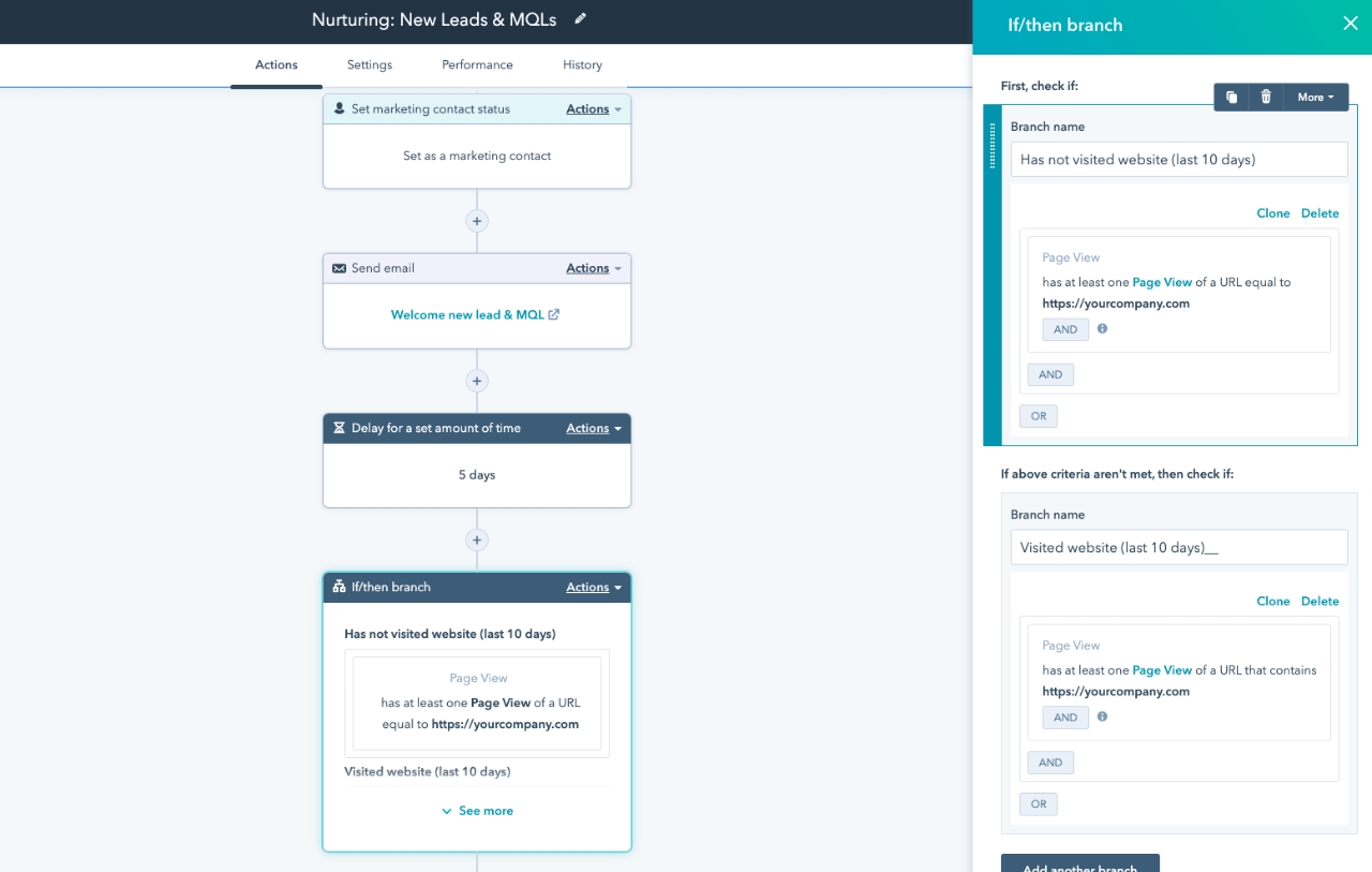 HubSpot eCommerce marketing automation software customized workflow