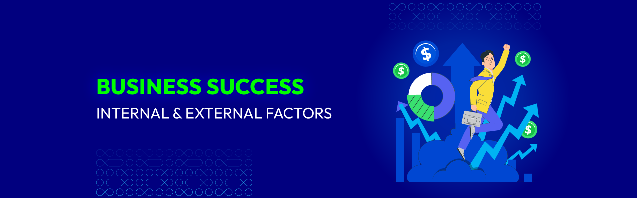 Internal & External Factors in the Business Environment