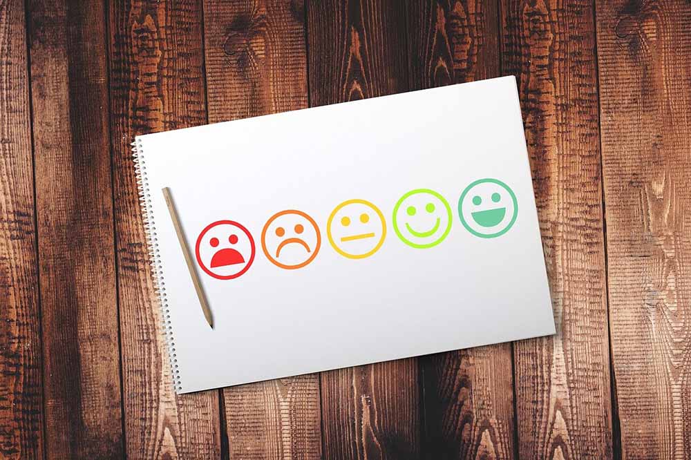 Customer satisfaction is an important KPI for the software development team