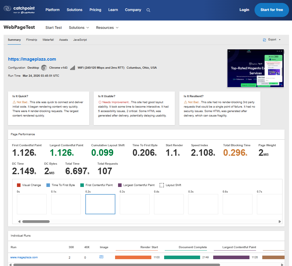 Google PageSpeed Insights
