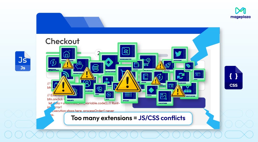 Google PageSpeed Insights