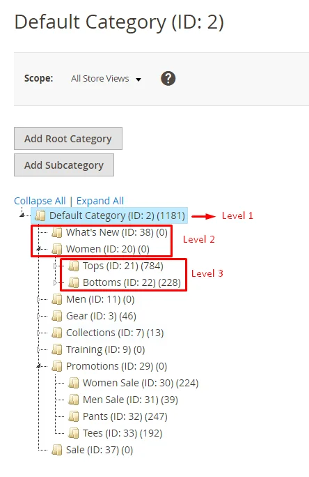 catalog-tree