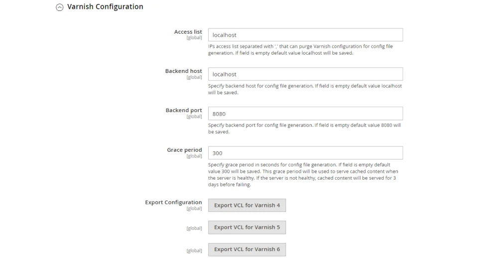 Varnish Configuration