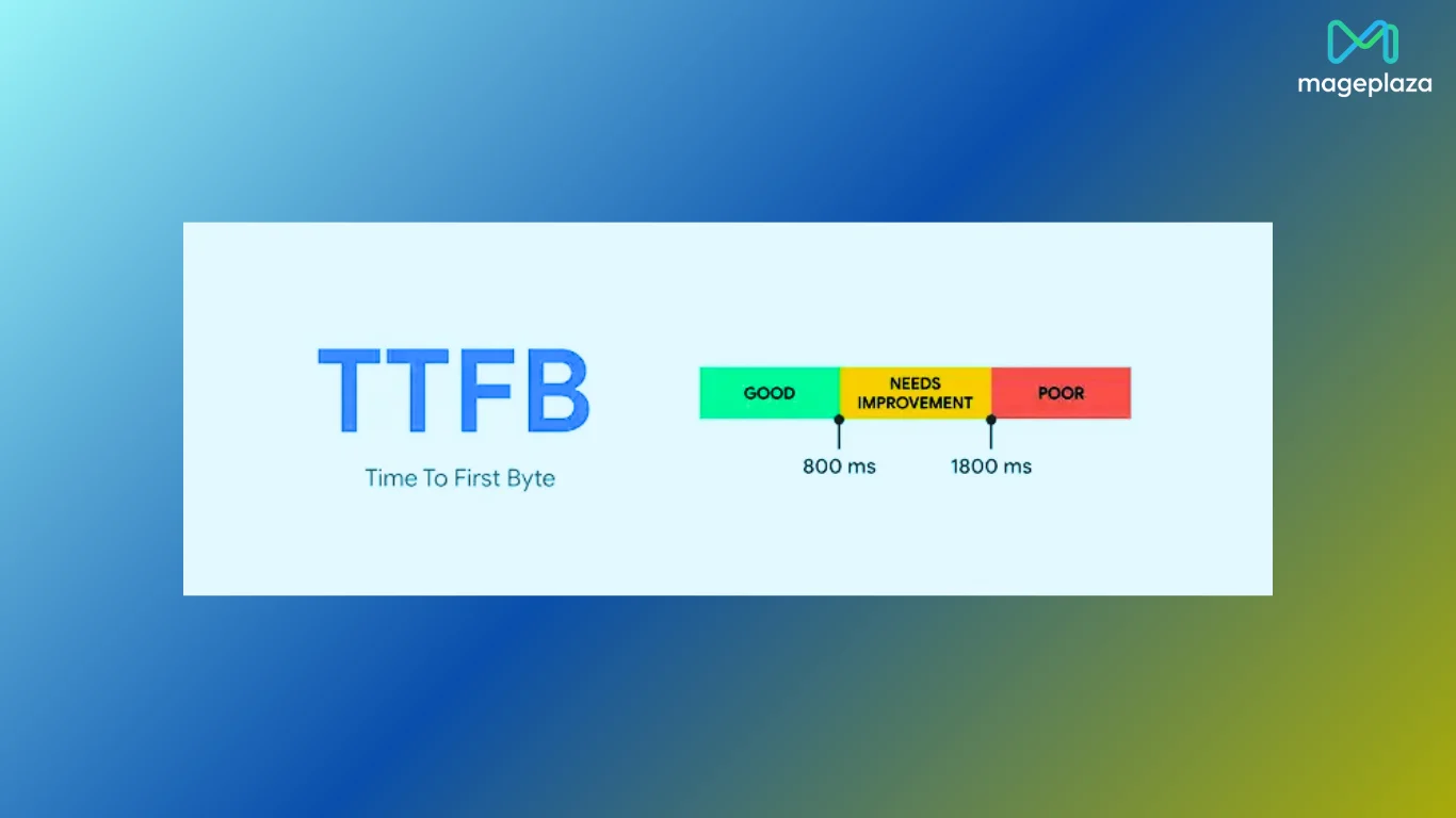 overview-of-ttfb