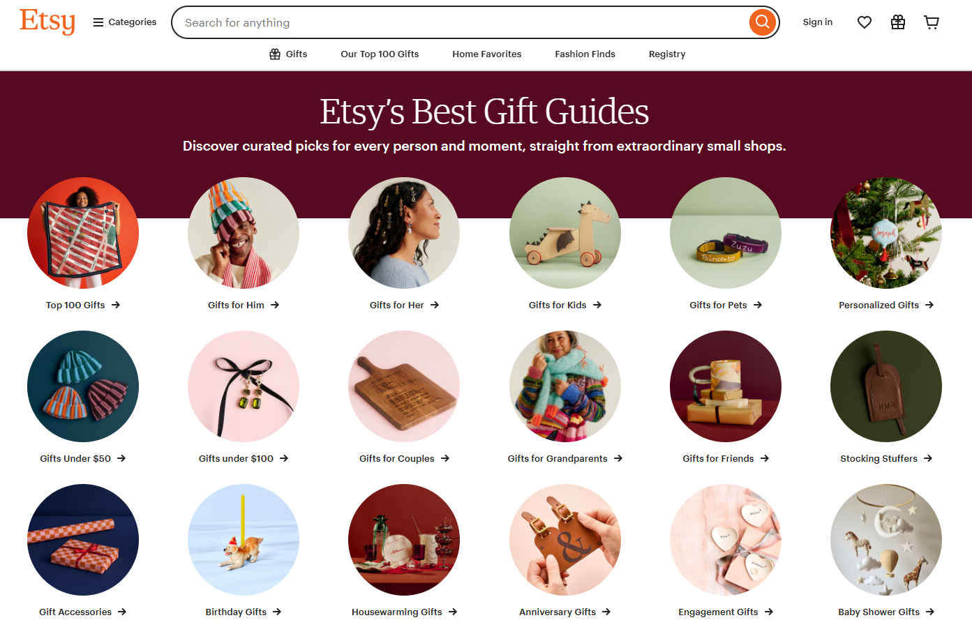 etsy gift guide