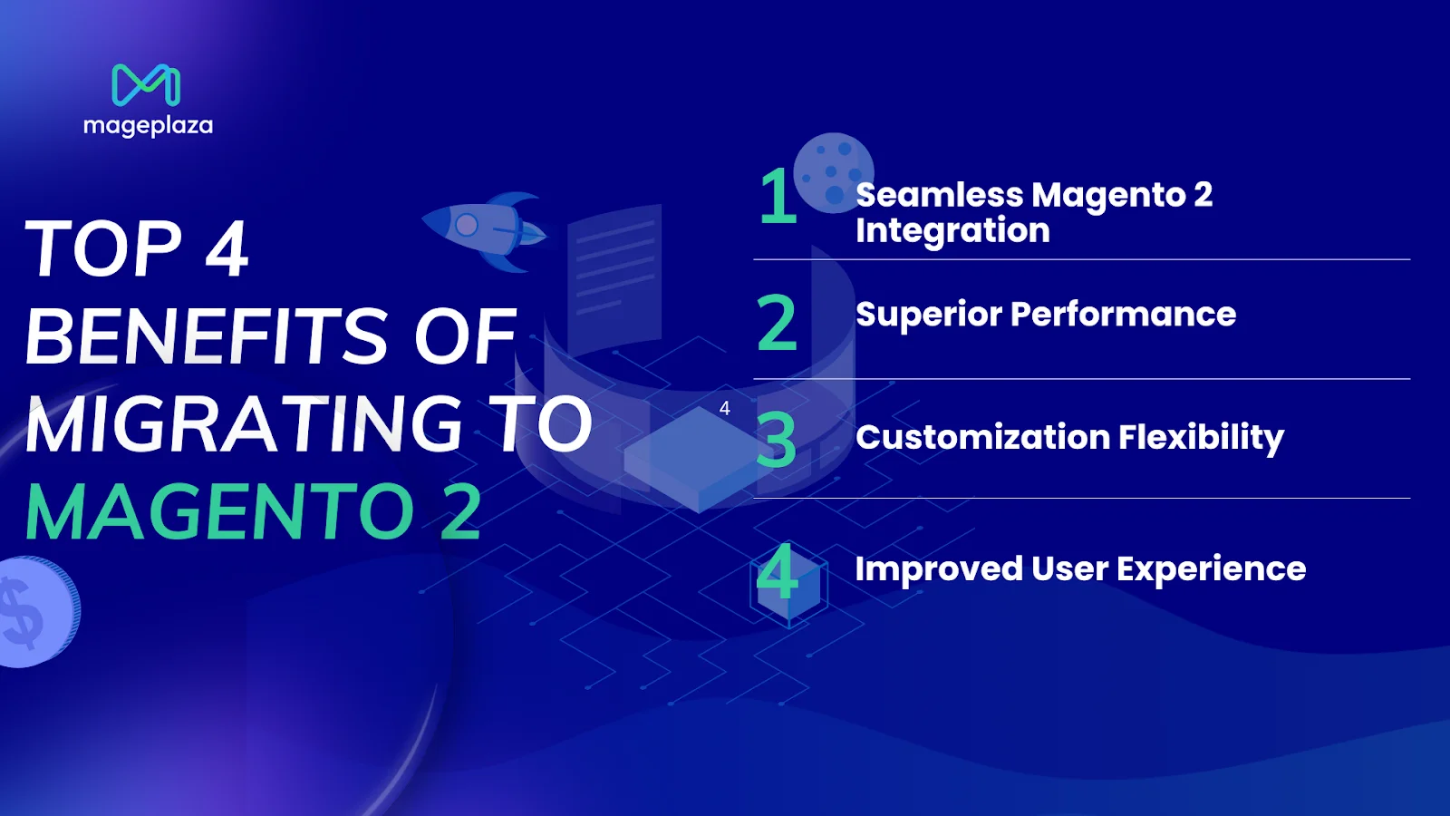 4-benefits-of-migrating-to-magento-2-and-using-hyvä-theme