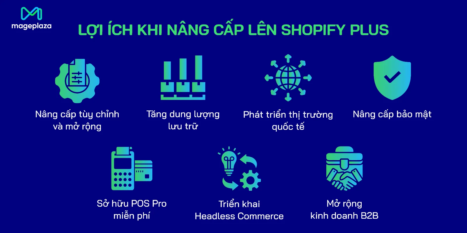 Lợi ích khi nâng cấp lên Shopify Plus