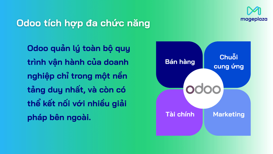 Odoo có sẵn nhiều tính năng nhờ hệ thống module và app