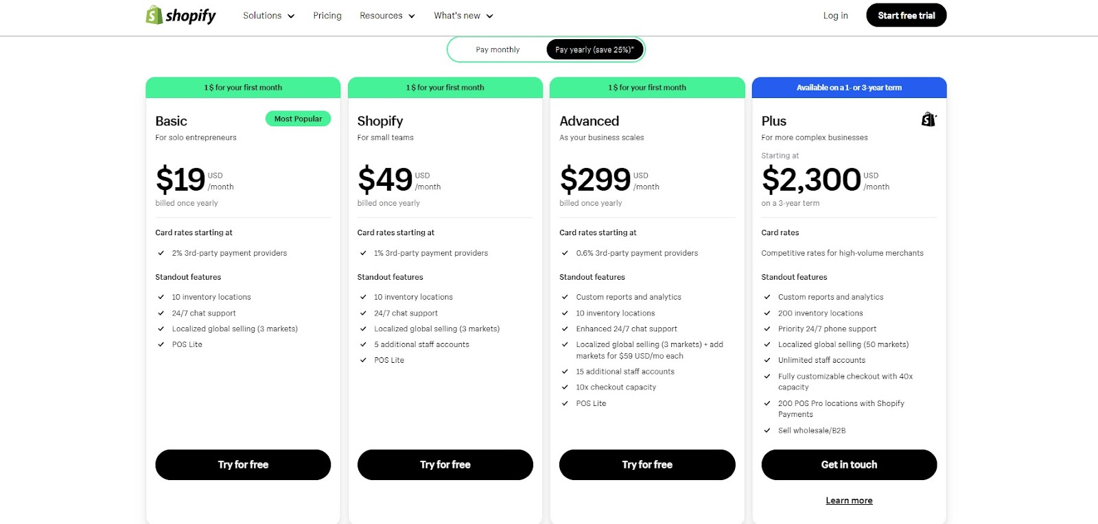 Shopify Plans and Pricing