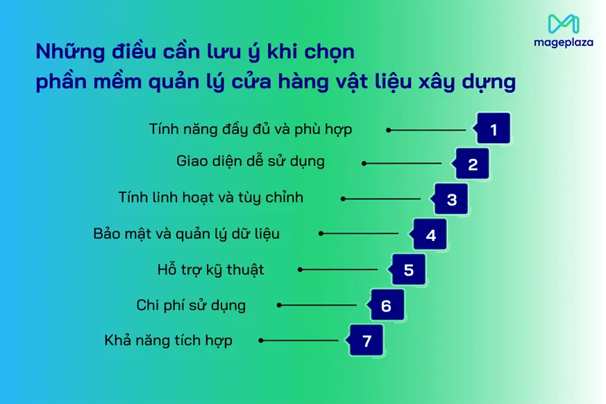 Cách chọn phần mềm quản lý cửa hàng vật liệu xây dựng