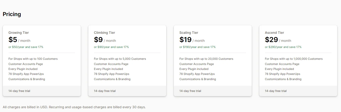 customer-accounts-hub-pricing-plans