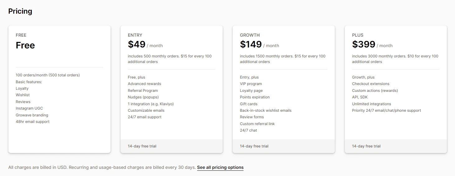 growave-loyalty-&-wishlist-pricing-plans