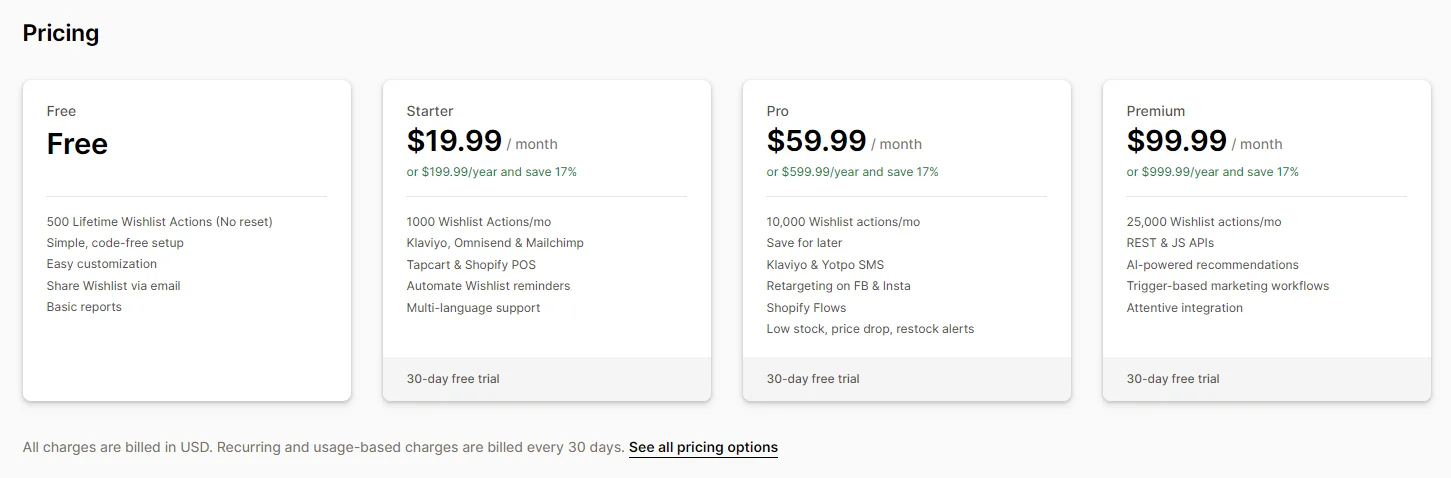 wishlist-plus-pricing-plans