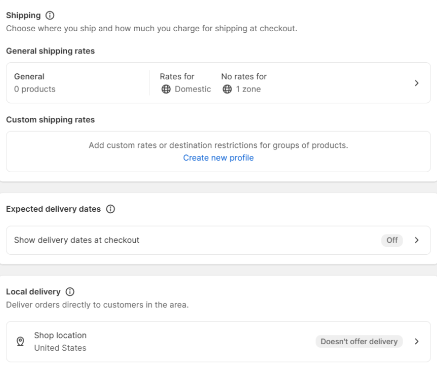 Shopify Dropshipping A Comprehensive Guide on How to Dropship for 2024