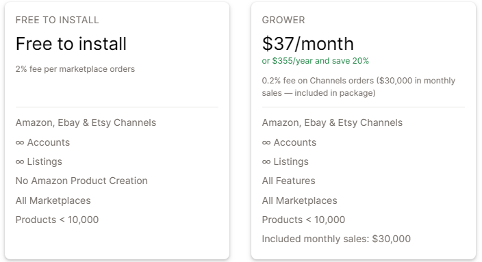 Amazon, eBay, Etsy – Salestio - Pricing - Free and Grower