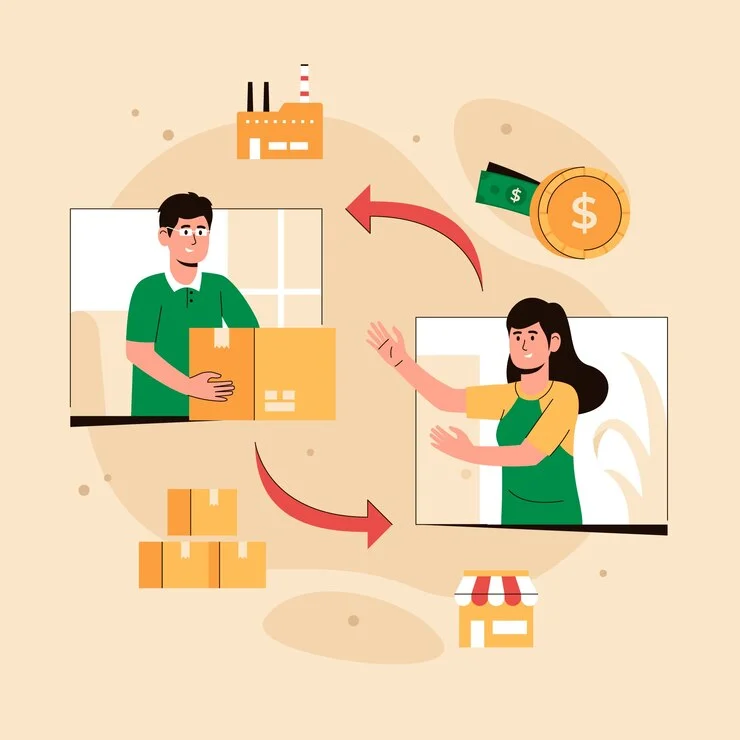 hassle-free-returns-management