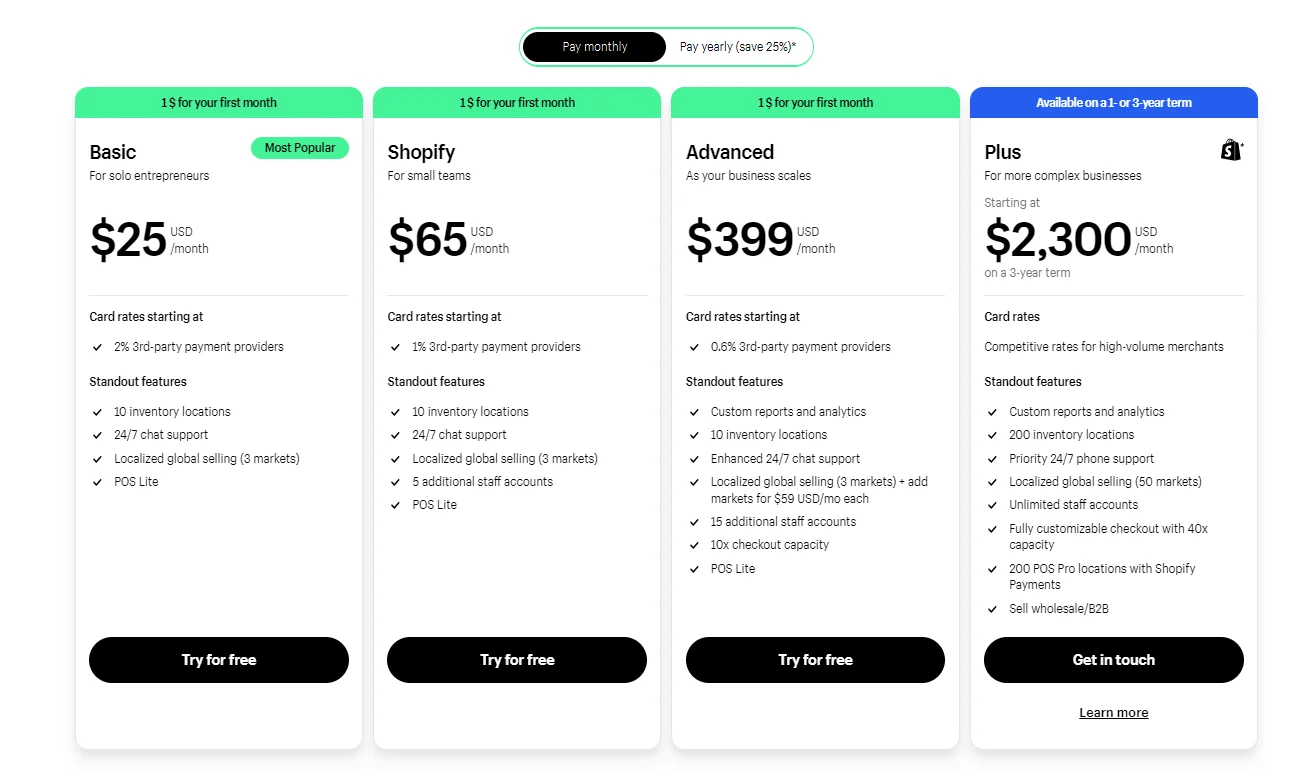 shopify-payments-overview