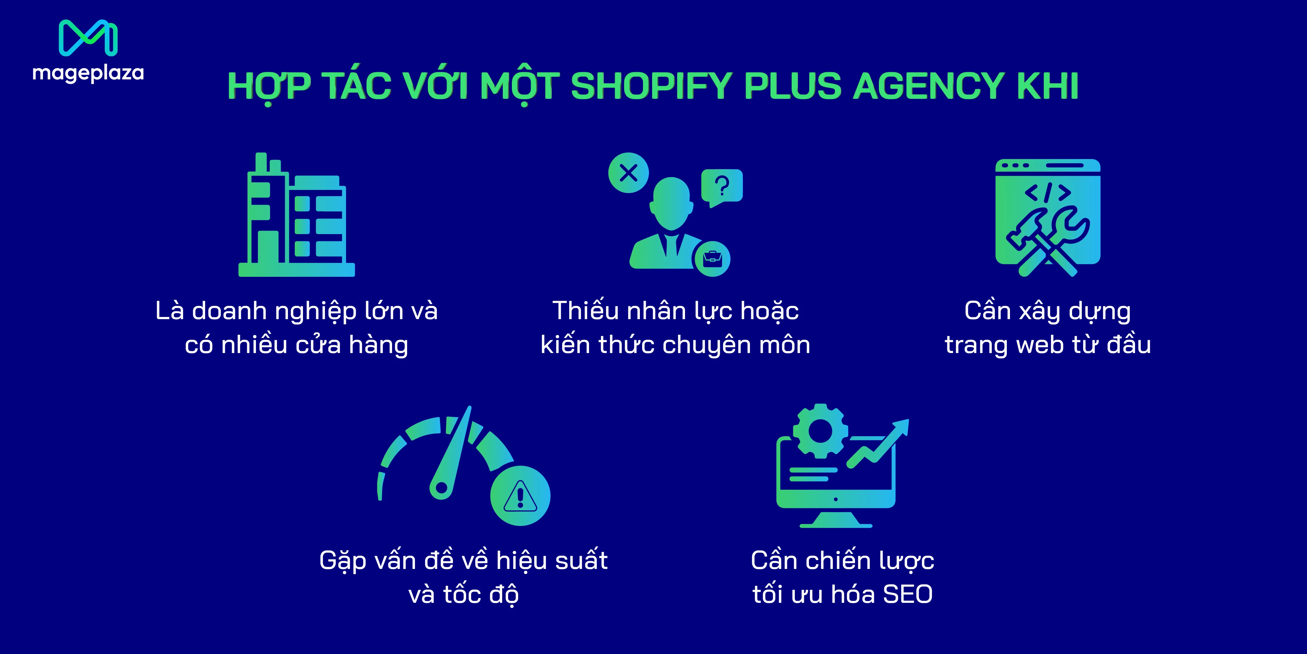 Khi nào cần hợp tác với một Shopify Plus agency?