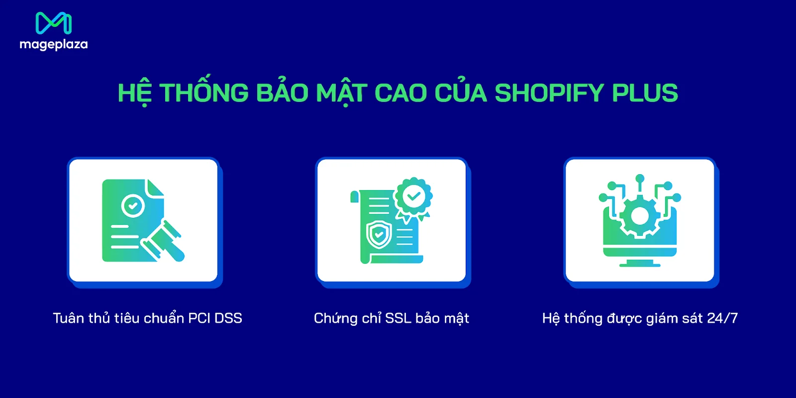 hệ-thống-bảo-mật-của-Shopify-Plus