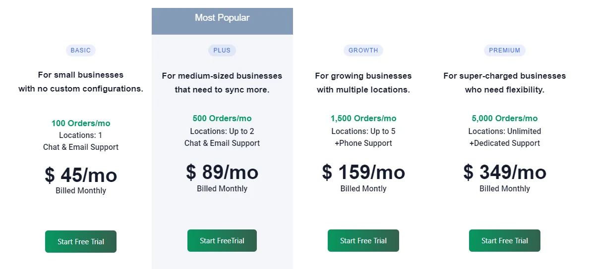 sku-iq-pricing-plan