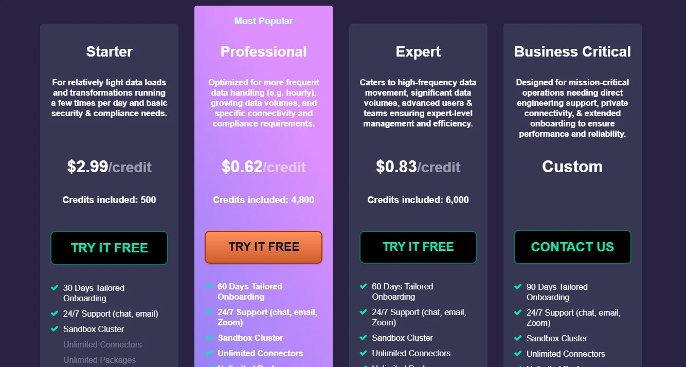 xplenty-pricing-plan
