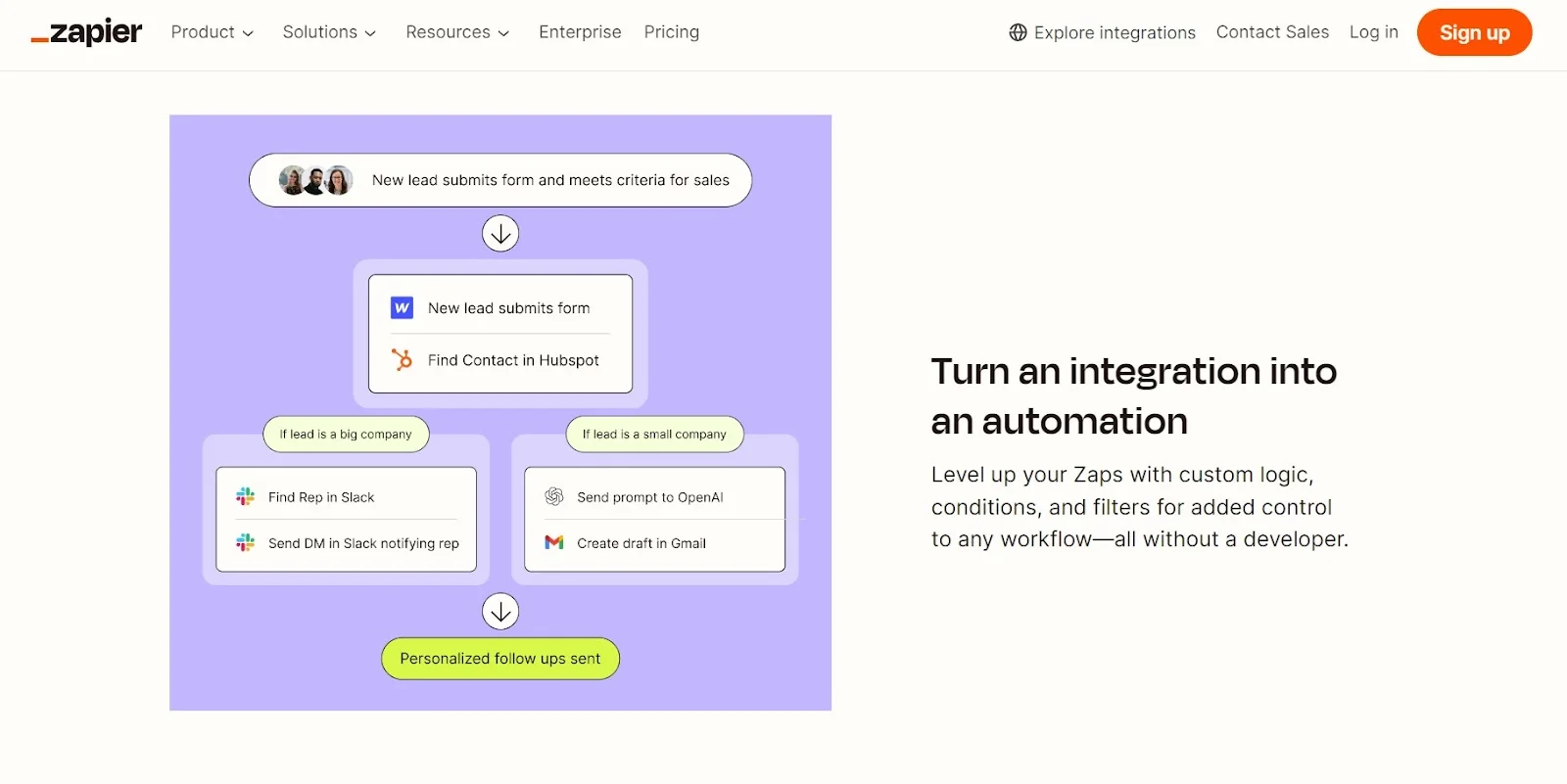 zapier