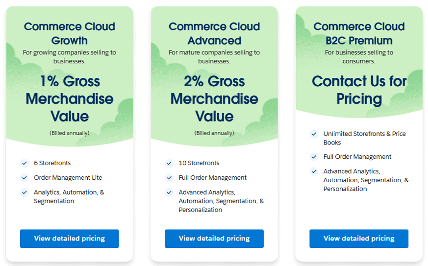 Salesforce có giá cao hơn và cần thương lượng trực tiếp