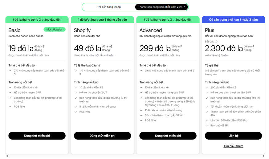 Mức giá của Shopify là khá hợp lý cho nhà bán hàng mới
