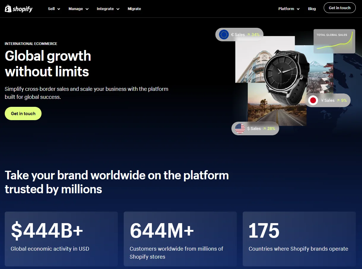 shopify-globalization