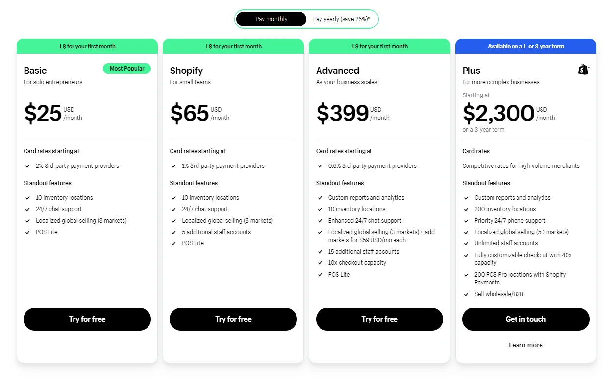 shopify-pricing