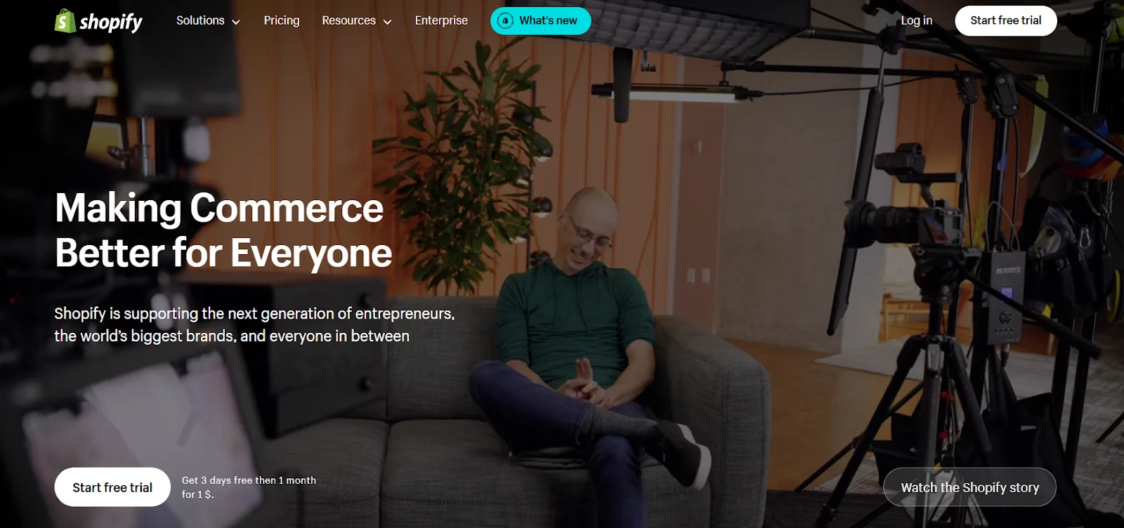 what-is-shopify?