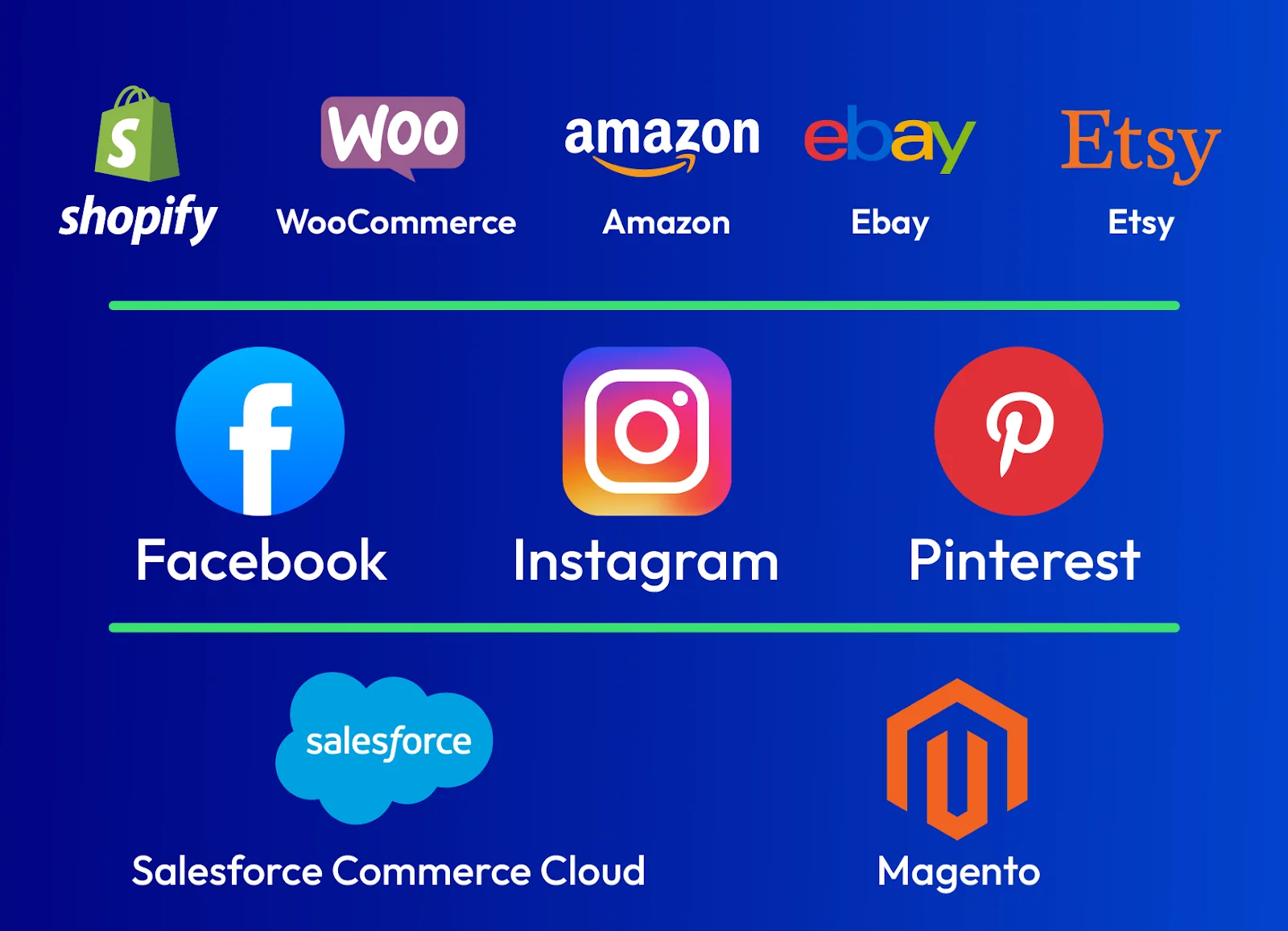 platform-for-sales-channel