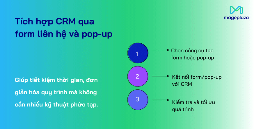Tích hợp CRM vào website qua form và pop-up