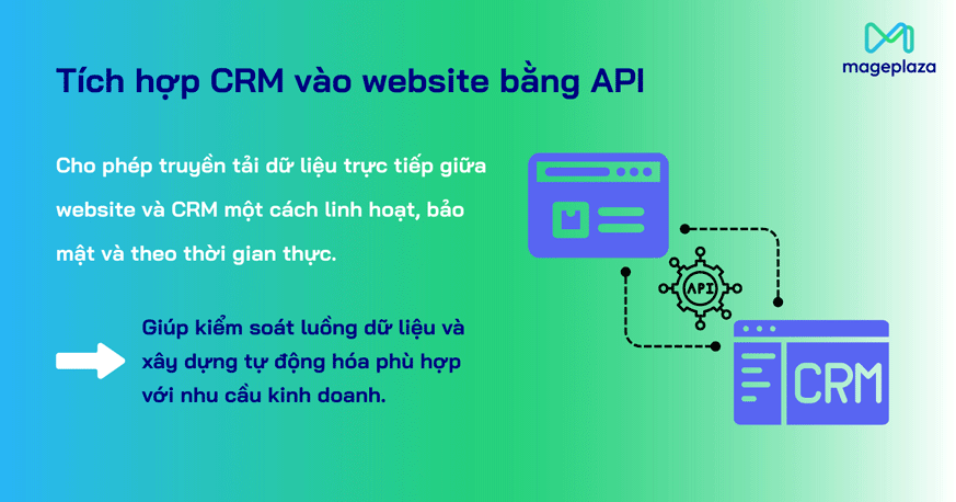 Tích hợp CRM vào website qua API