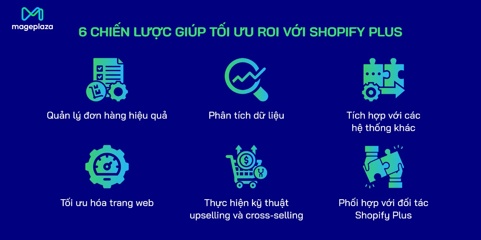 Chiến lược tối ưu ROI