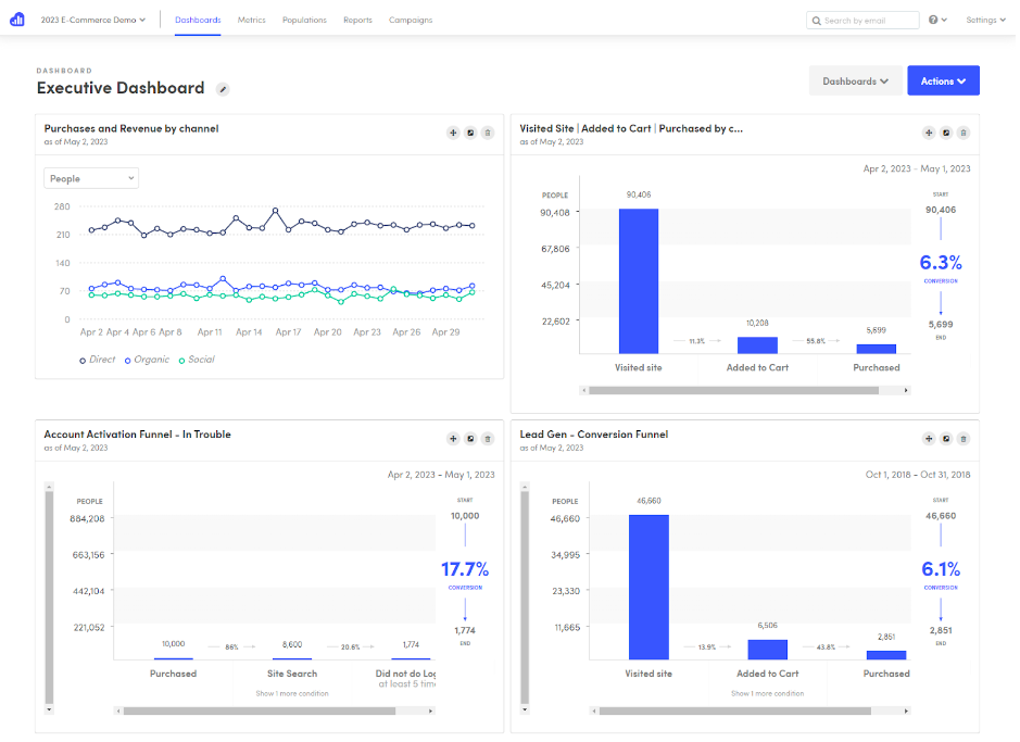 Kissmetrics