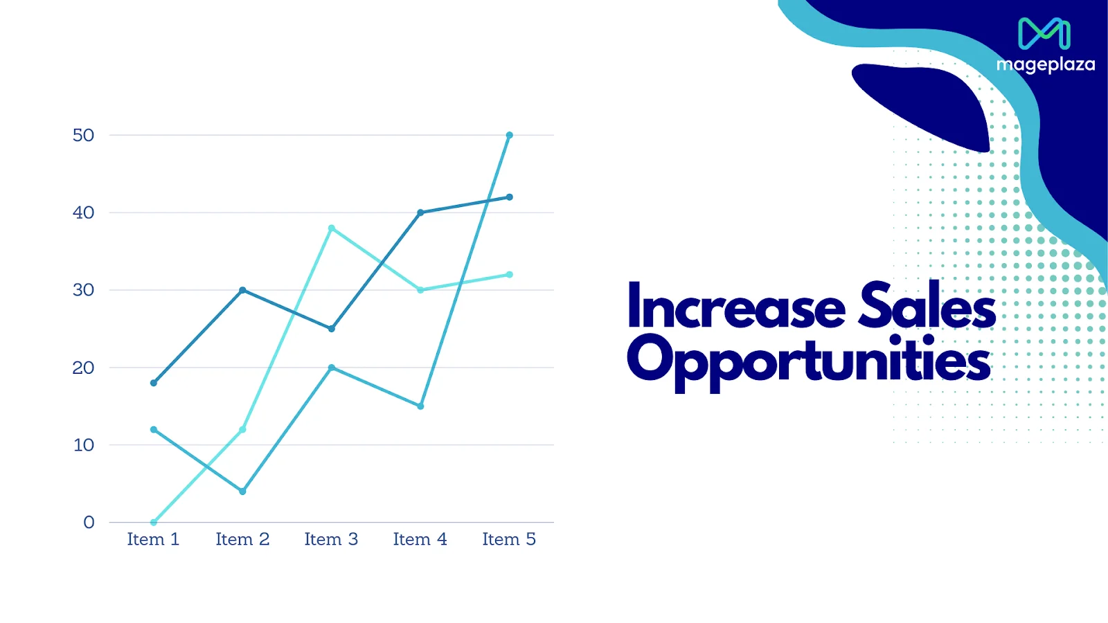 increase-sales-opportunities