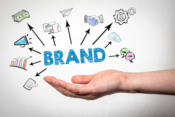 Personalizing your shop to represent your brand is important