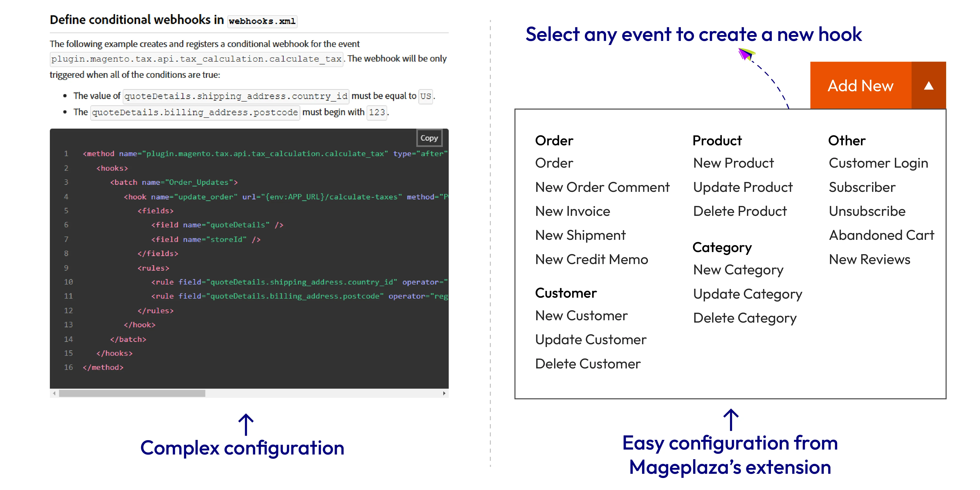 Complex webhook configuration vs. Mageplaza extension
