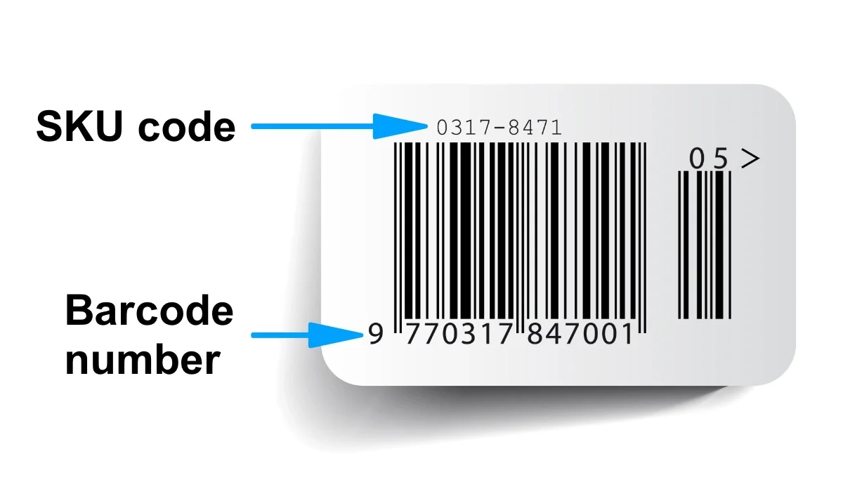 sku-code