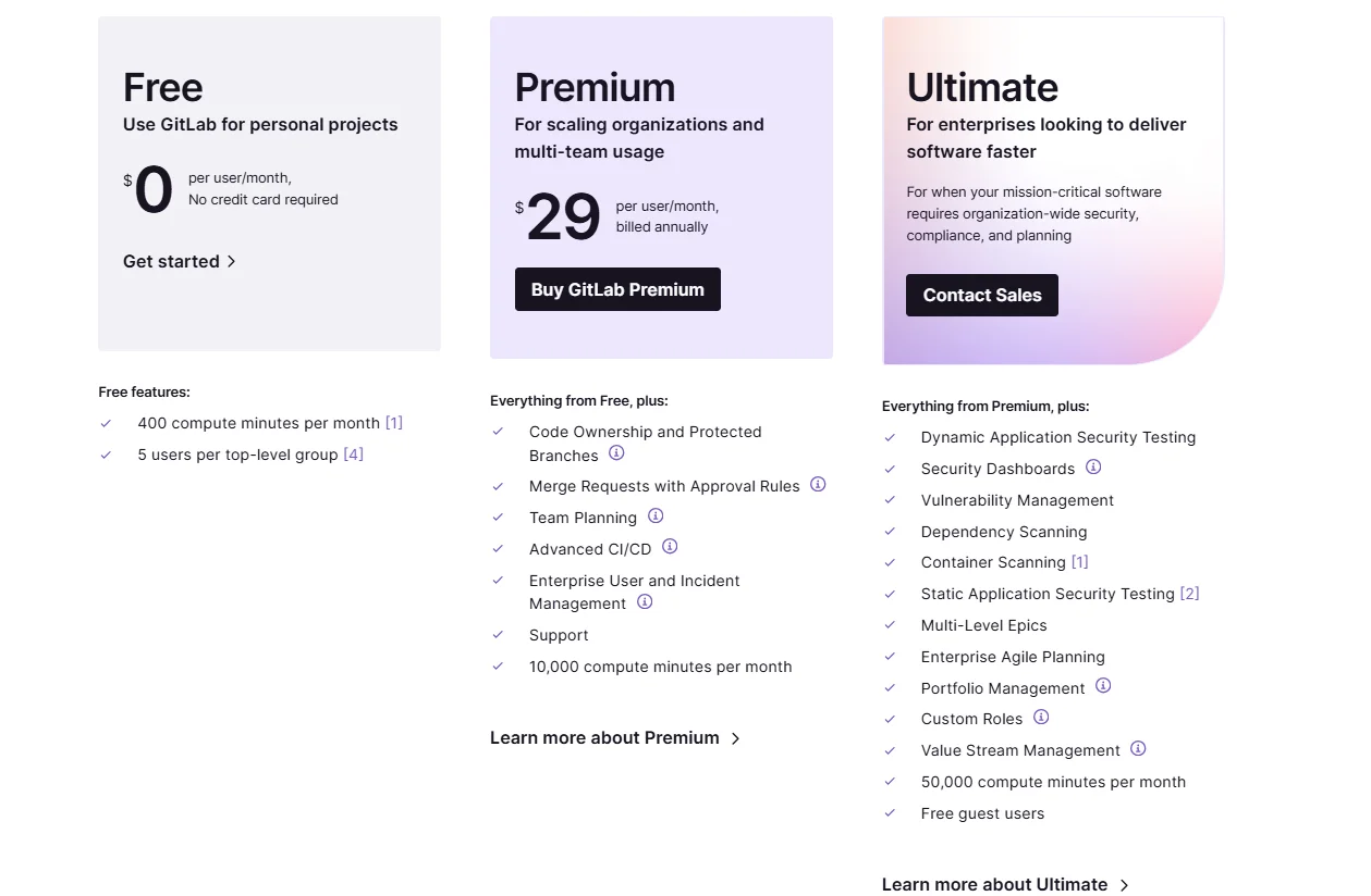 GitLab per-user pricing example