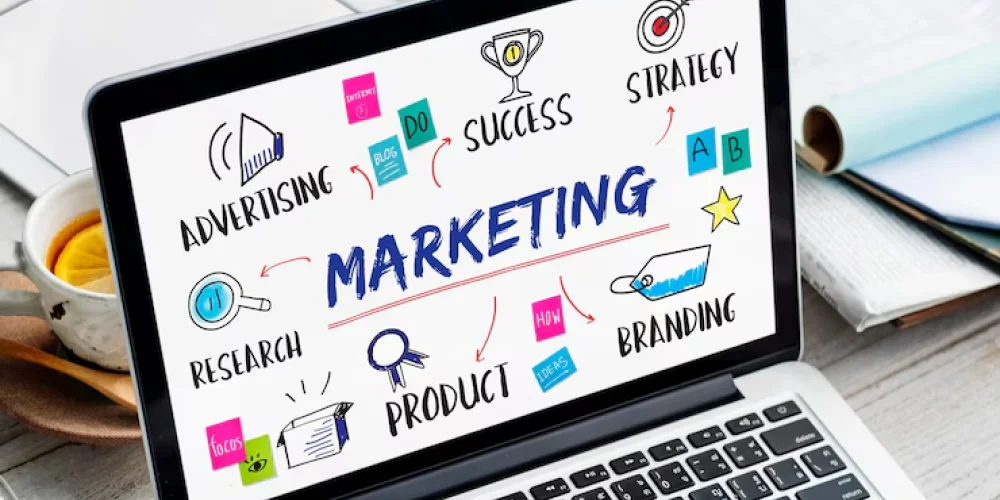 Marketing definition