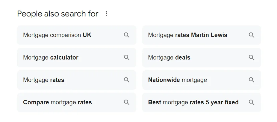 serp-features