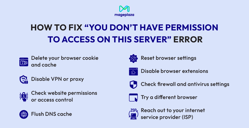 info-dont-have-access-permission