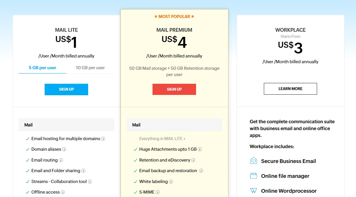 Zoho Mail’s pricing plans