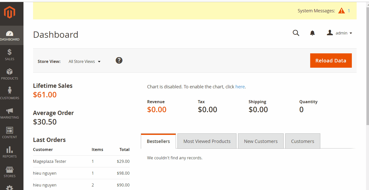 Customer Attributes for Magento 2