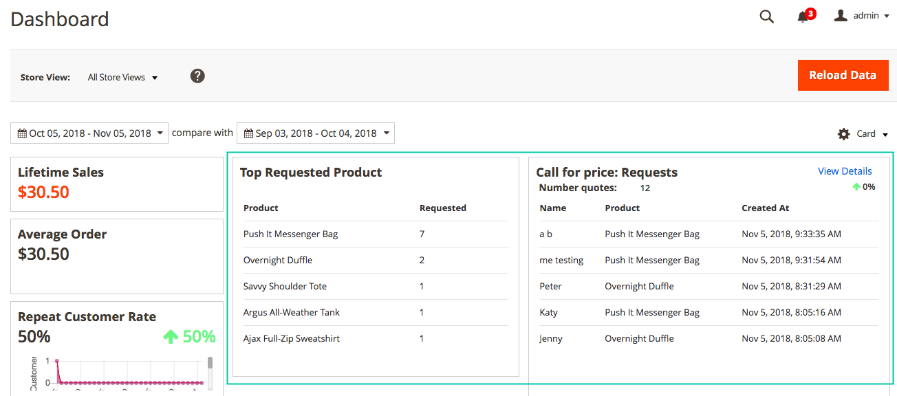 magento 2 hide product price
