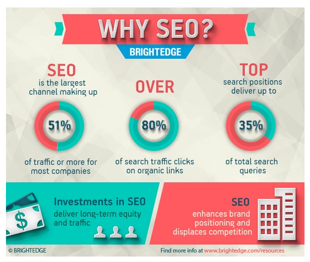 example-company-name-by-infographic-on-blog