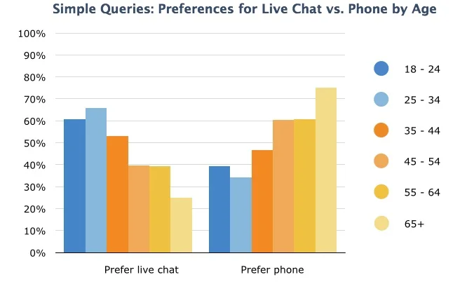 SZ.chat  App Price Intelligence by Qonversion